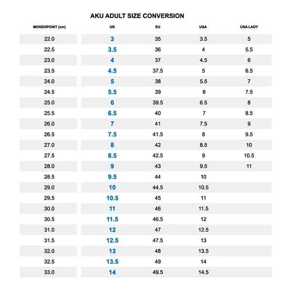 AKU ROCKET MID GTX W’S (Black/Turquoise) 5 AKU ROCKET MID GTX W’S (Black/Turquoise) - Bilde 5